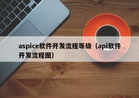 aspice軟件開(kāi)發(fā)流程等級(jí)（api軟件開(kāi)發(fā)流程圖）